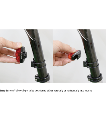 Zestaw Cateye HL-EL135/ TL-LD135/ VELO WIRELESS CC-VT230W