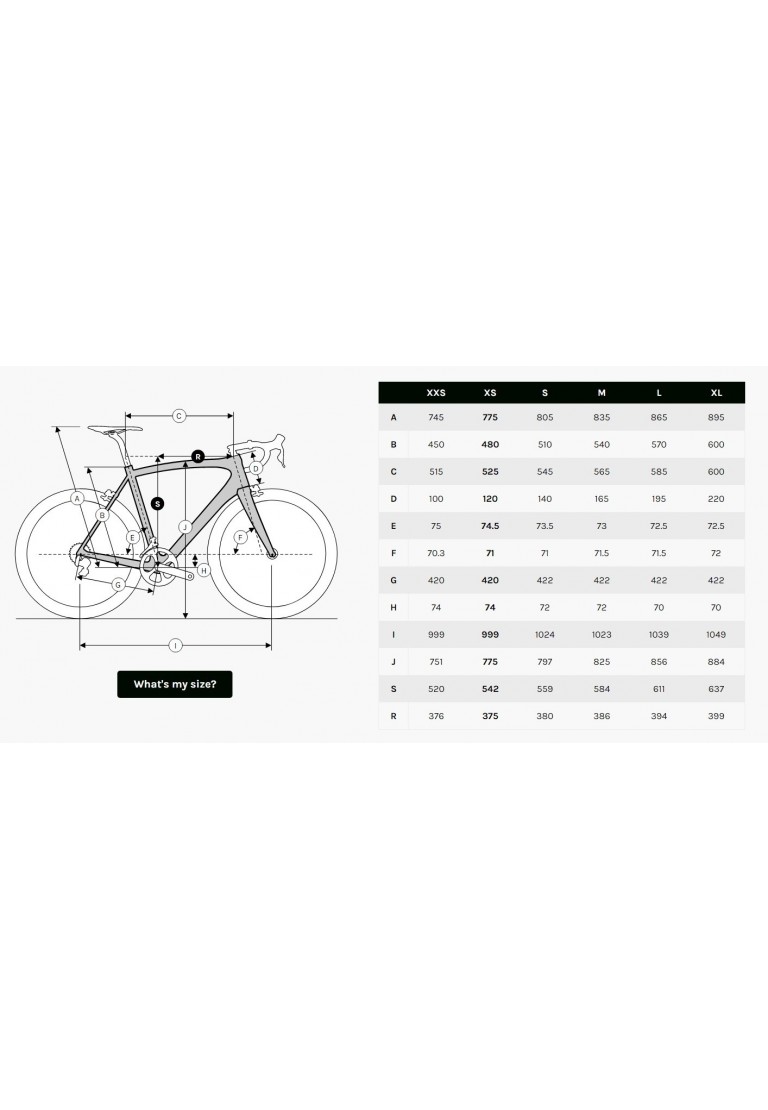 Kanzo fast discount sram rival 1