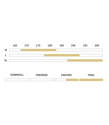 Dartmoor Bike Blackbird Evo 29, 29" Wheels, glossy Red Devil, XLarge