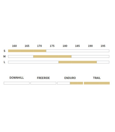 Rower Dartmoor Blackbird Evo 27.5, koła 27.5", Space Blue mat, XLarge