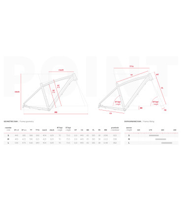 Accent Point SX Eagle – 29" MTB – SRAM 1x12 drivetrain