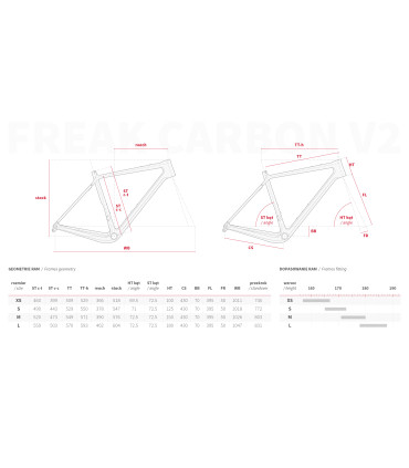 Freak Carbon v2 – gravel FORCE AXS – karbonowy rower