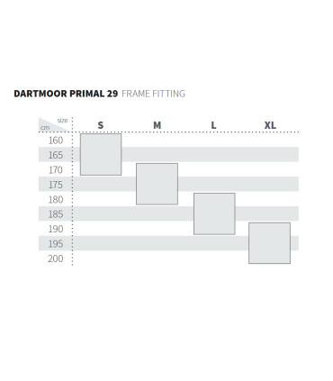Dartmoor Primal 29 v.2 – Stylowy trail hardtail – grafit mat
