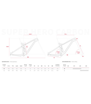Accent Super Hero Carbon – jungle green MTB frame 29”