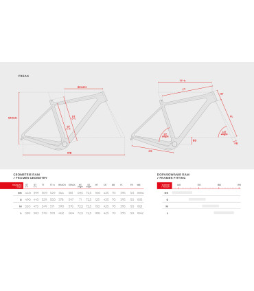 Accent Freak Carbon – biała rama gravel – set