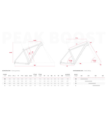 Accent Peak Boost v.1 – stabilna, szybka rama MTB 29