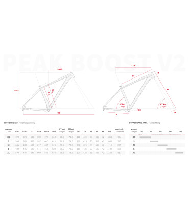 Accent Peak Boost v.2 – oliwkowo-żółta rama MTB Small