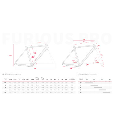 Accent Furious PRO – rama gravel – desert pave aluminium