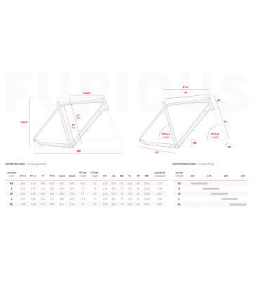Accent Furious – gravel frame grey pave XS