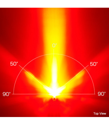 CatEye VIZ450 – ultra-bright 450 lm rear light USB-C