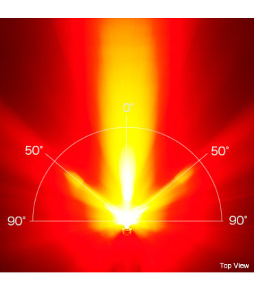 CatEye VIZ300 – powerful 300 lm rear bike light USB-C