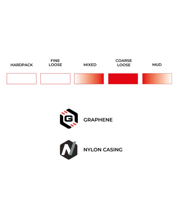 Vittoria Terreno T80 – opona przełajowa CX do luźnego terenu