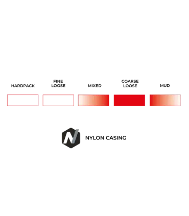 Vittoria Terreno T80 – uniwersalna opona przełajowa na błoto