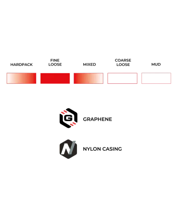 Vittoria Terreno T30 – opona przełajowa fine loose TLR